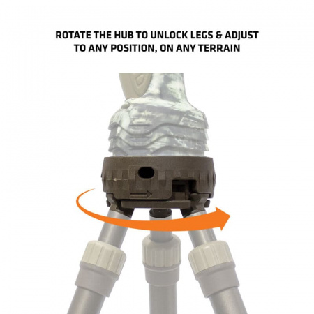 ����� ��� ����� Primos Trigger Stick Gen3 3 ����, 61-157��