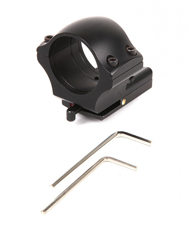 ��������� MAKlick ��� ��������� Aimpoint Comp �� �������� ��������� ����������� MAK, APEL 3000-3000