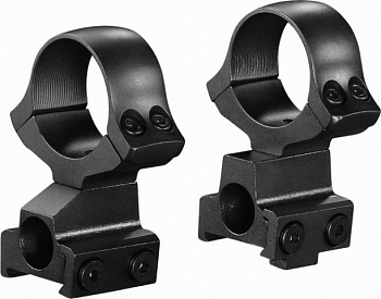 Основания с окном Kozap на CZ 550/557 без верхов (10-01-061) Основания с окном Kozap на CZ 550/557 без верхов (10-01-061)