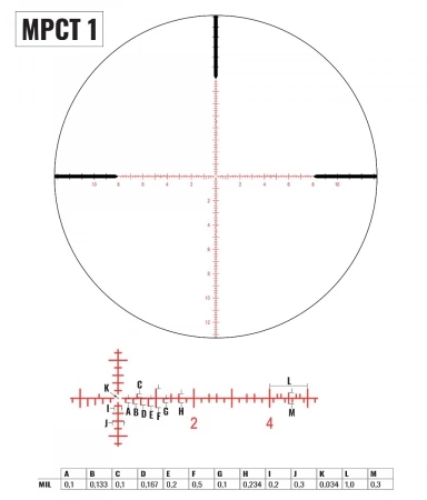 ������ ZCO ZC420 4-20x50 FFP CCW 0.1MIL (����� MPCT1) � ����������