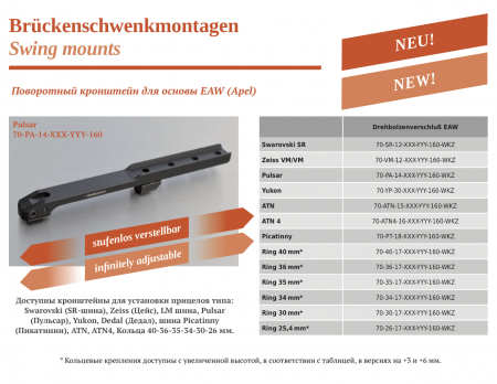 ���������� ��������� Innomount ��� ���� SR �� ��������� Apel 70-SR-12-XXX-YYY-160