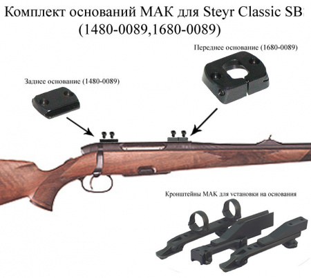 ��������� MAK �������� � ������ �� Steyr Classic SBS 1480-0089/1680-0089