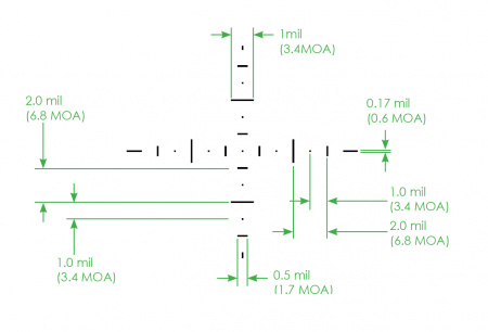 �������������� ��������� N-Vision Optics NOX18