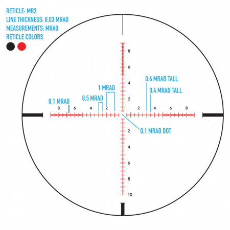 ������ Sightmark Citadel 3-18x50 SF (����� MR2) � ����������