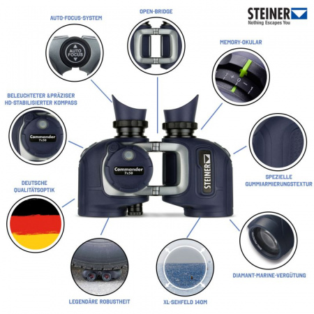  Steiner Commander 7x50 Compass