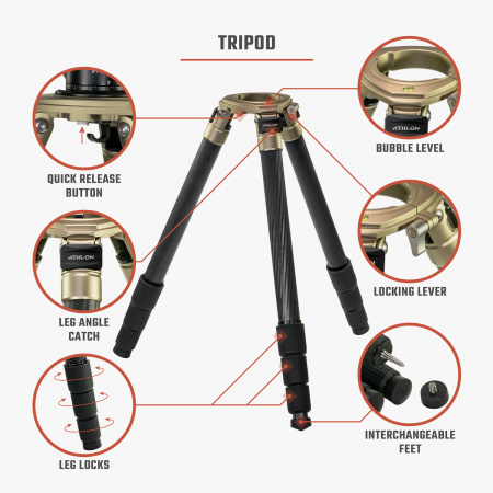 ���������� ������� ��� �������� Athlon MIDAS CF36