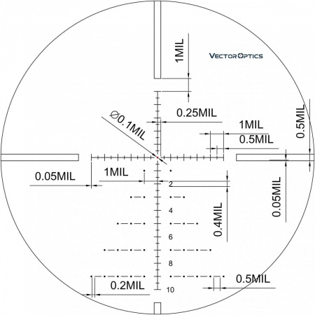 ������ Vector Optics Paragon 3-15x50 SFP GenII (����� VPA-2) � ����������