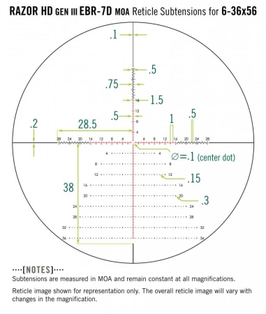  Vortex Razor HD Gen III 6-36x56 FFP ( EBR-7D MOA)  