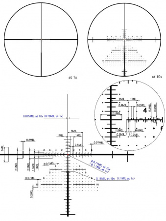 ������ March-FX 1-10x24 Shorty FFP, 0.1MIL (����� DR-TR1F) � ����������