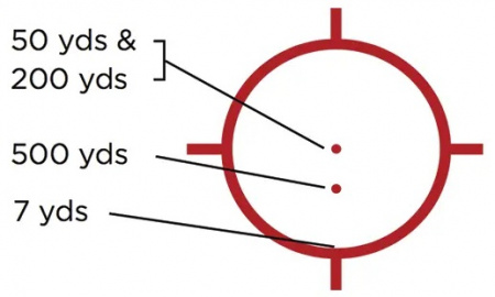  EOTech HHS VI (EXPS3-2 + G43.STS)