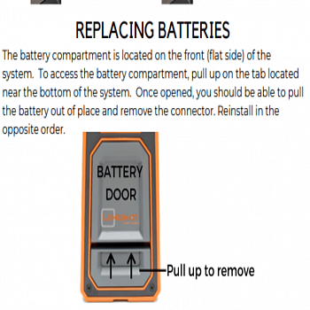   Longshot ( LR3/Marksman)