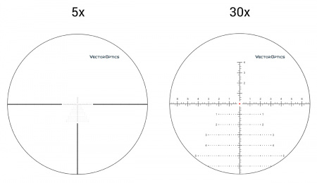 ������ Vector Optics Continental Tactical 5-30x56 FFP (����� VCT-34FFP) � ����������