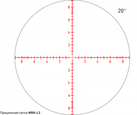������ Dedal DHF 5-20x56 FFP (����� MRH-L3) � ����������