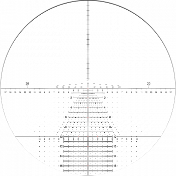 ������ Nightforce ATACR 7-35x56 F1 � ���������� (����� TReMoR3)
